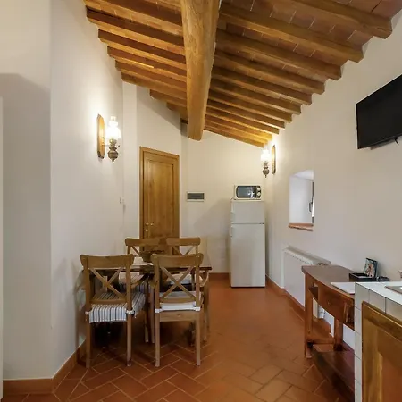 Podere Papera - Chianti Hills